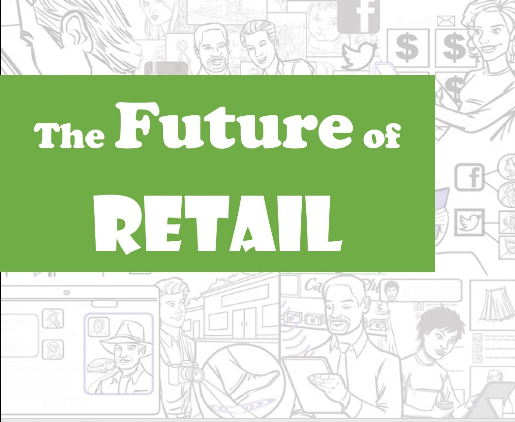 future_retail